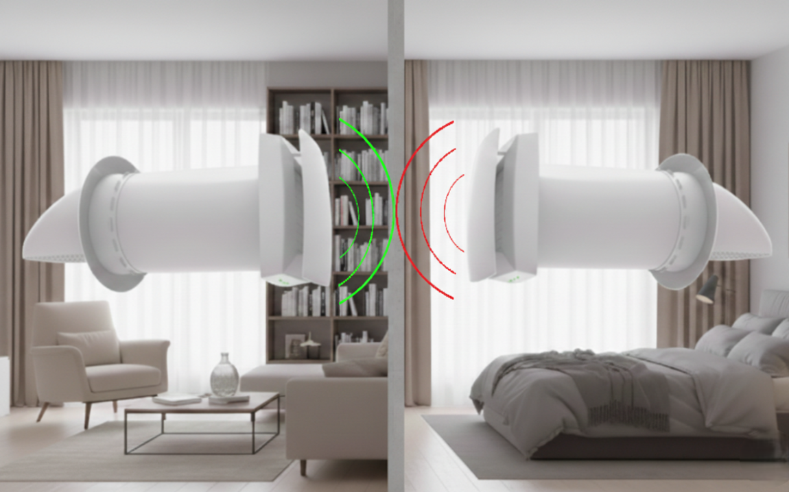 Jak zabránit vzájemnému rušení více jednotek SRJ 3W: Průvodce párováním